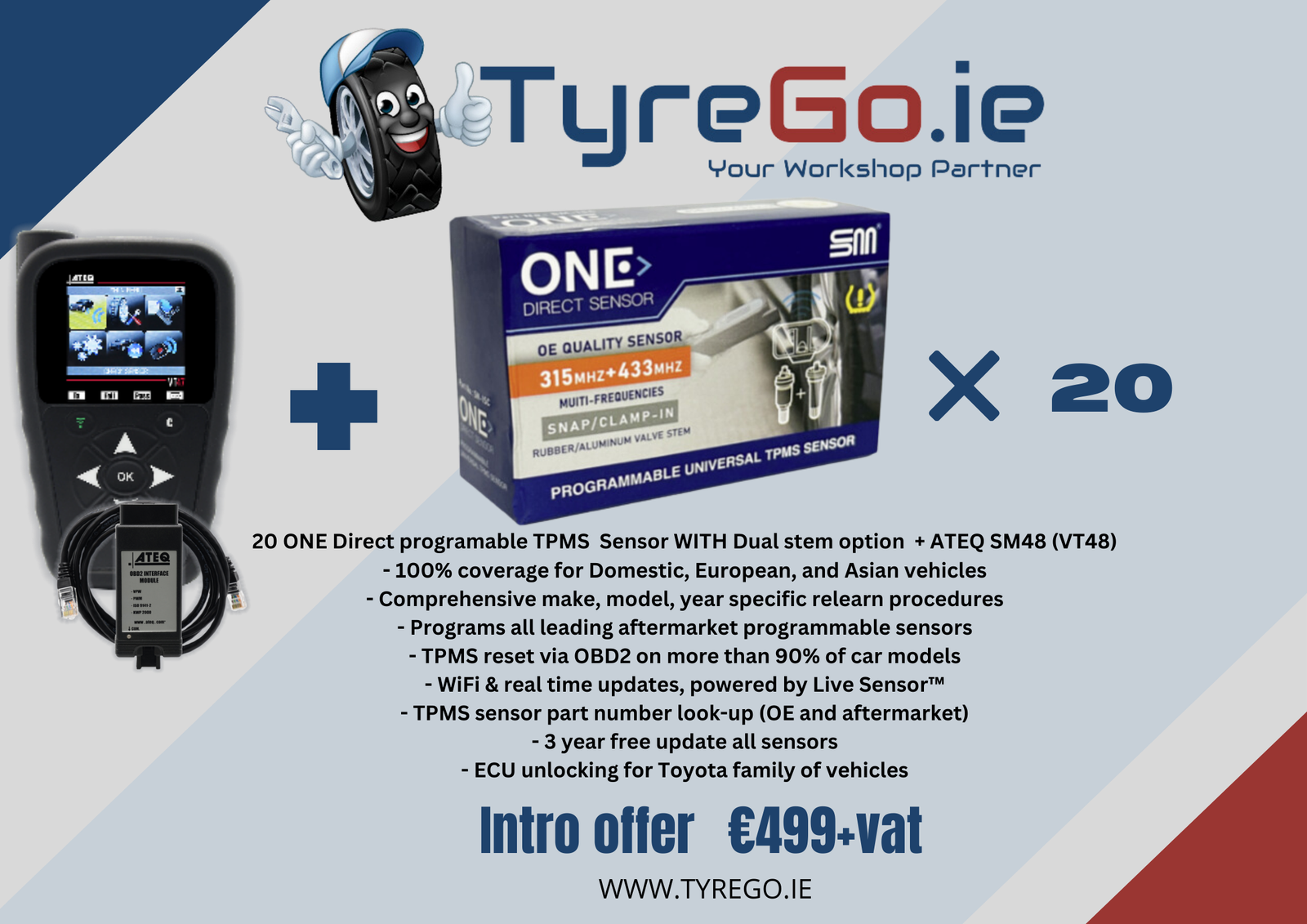 Ateq / One Direct TPMS Bundle - TyreGo